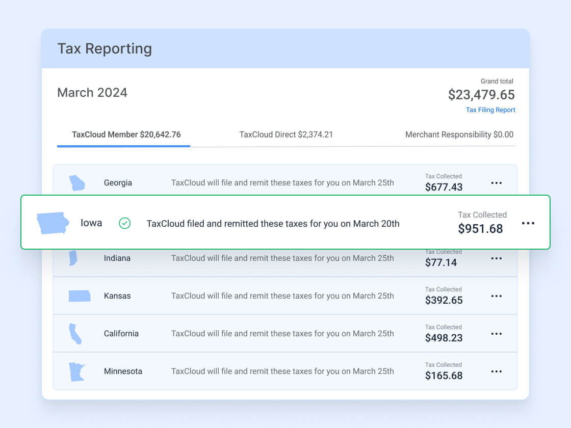 Adobe Commerce automated sales tax filing