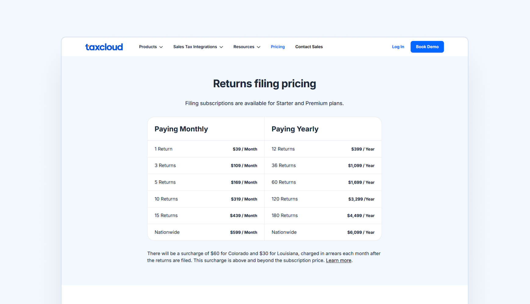 TaxCloud Filing
