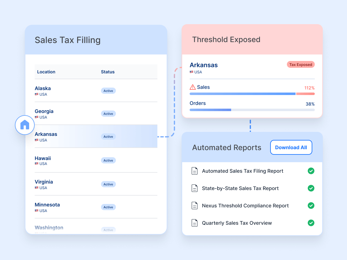 Tax return reports and automated filing for Shopify