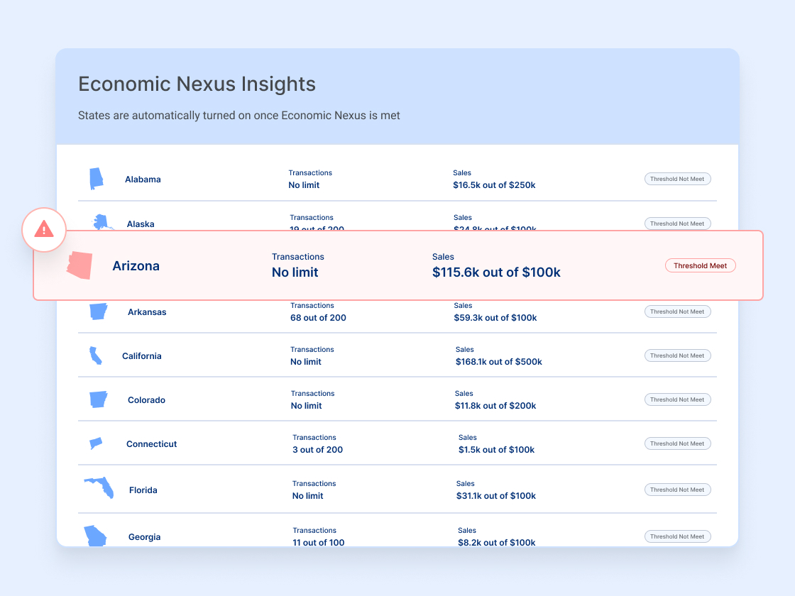 Shopify Nexus tracking