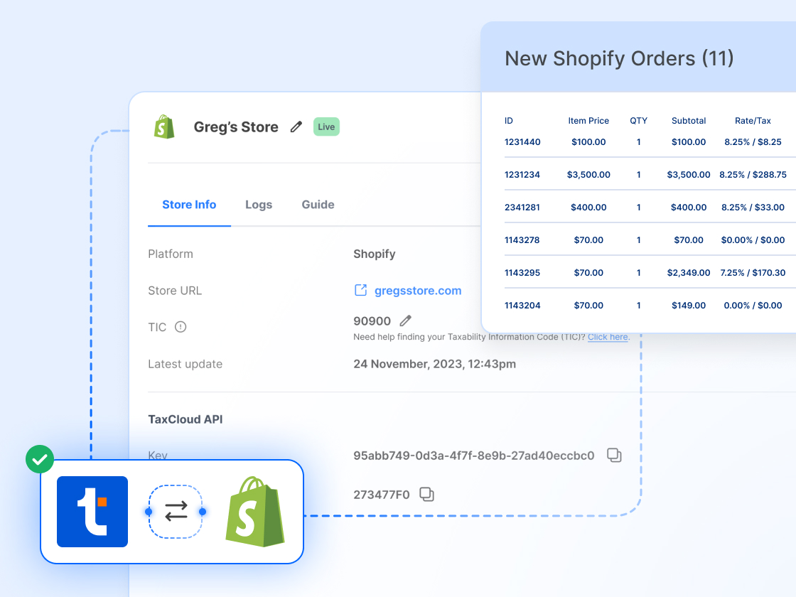 Shopify integration with daily data imports