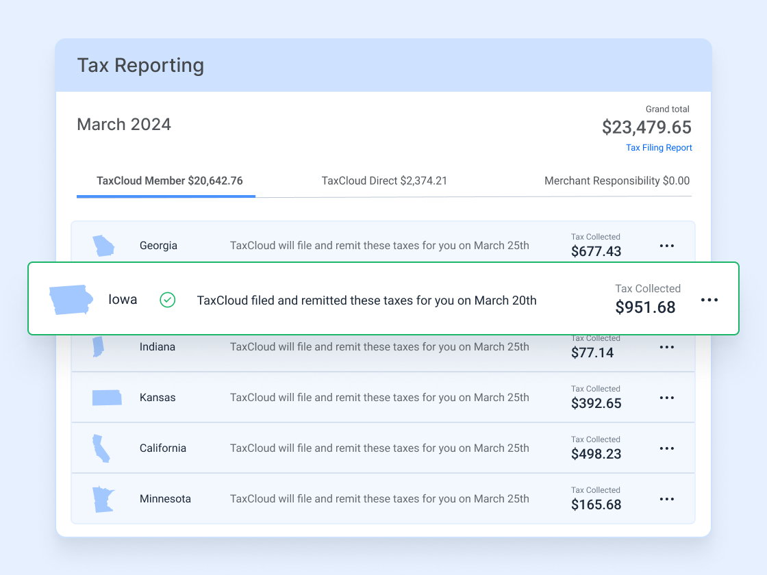 Shopify sales tax filing