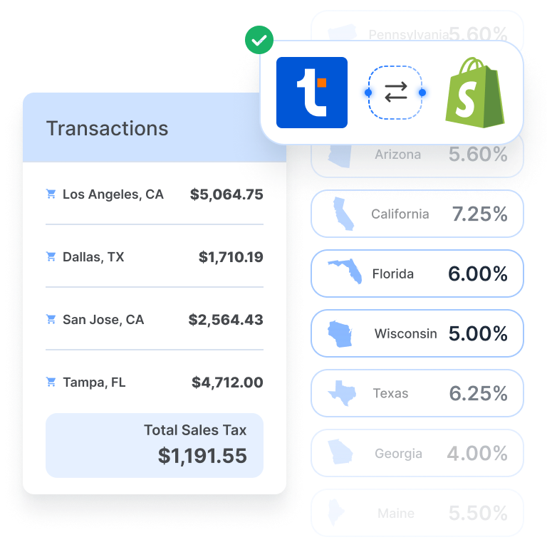 Shopify tax