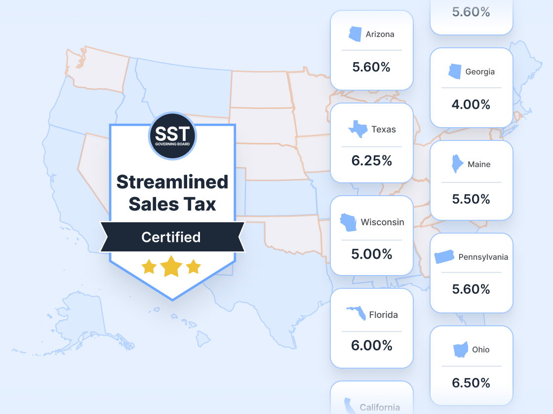 Streamlined Sales Tax support