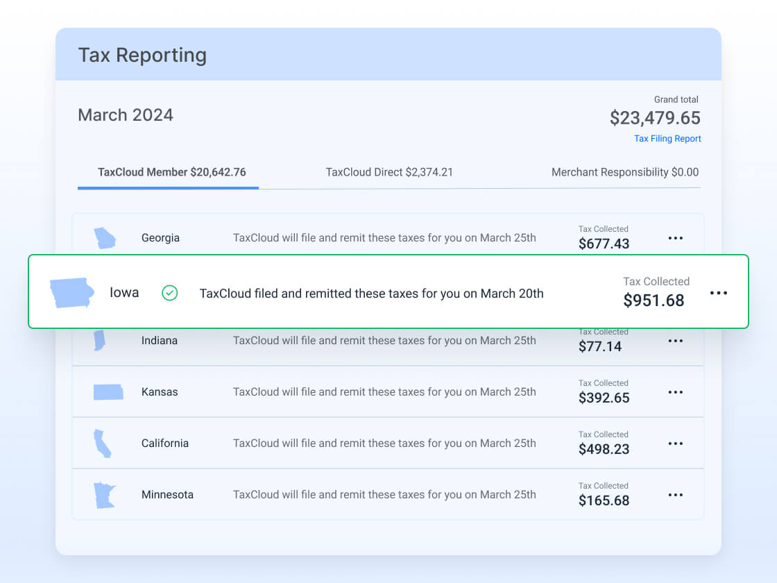 Automated tax reporting and filing