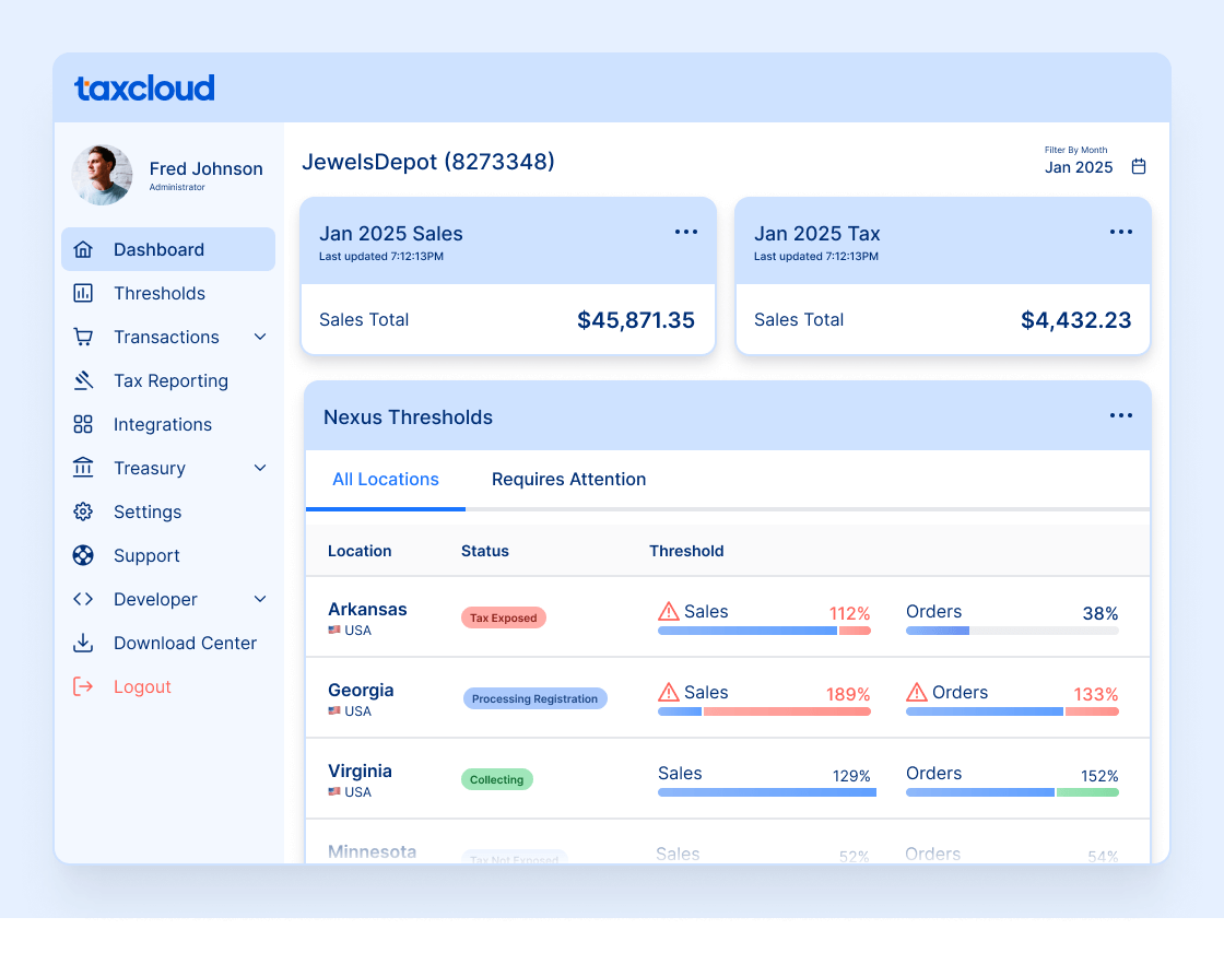 No more manual adjustments for reporting