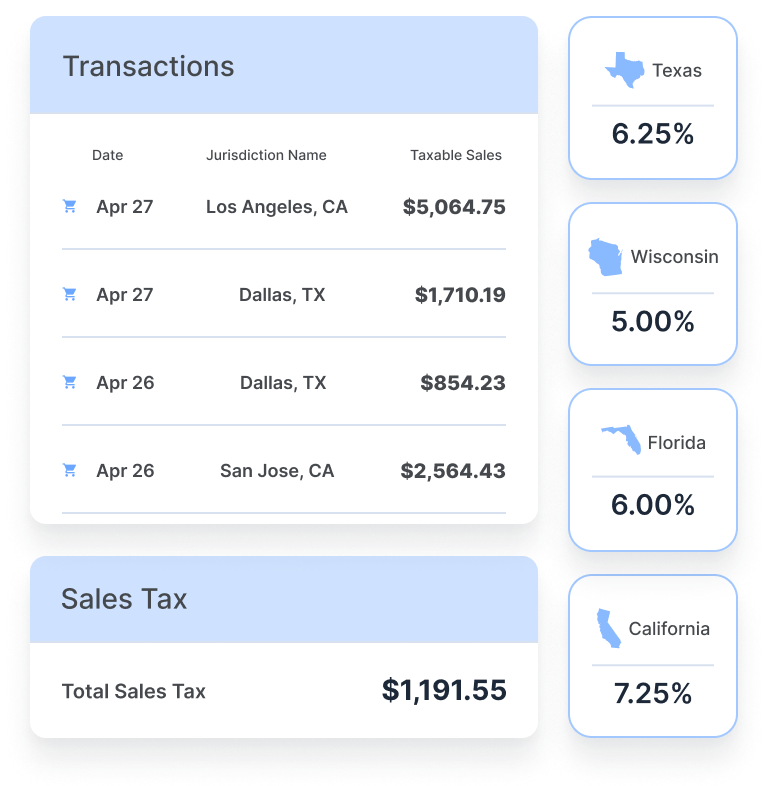 Real-time sales tax calculation