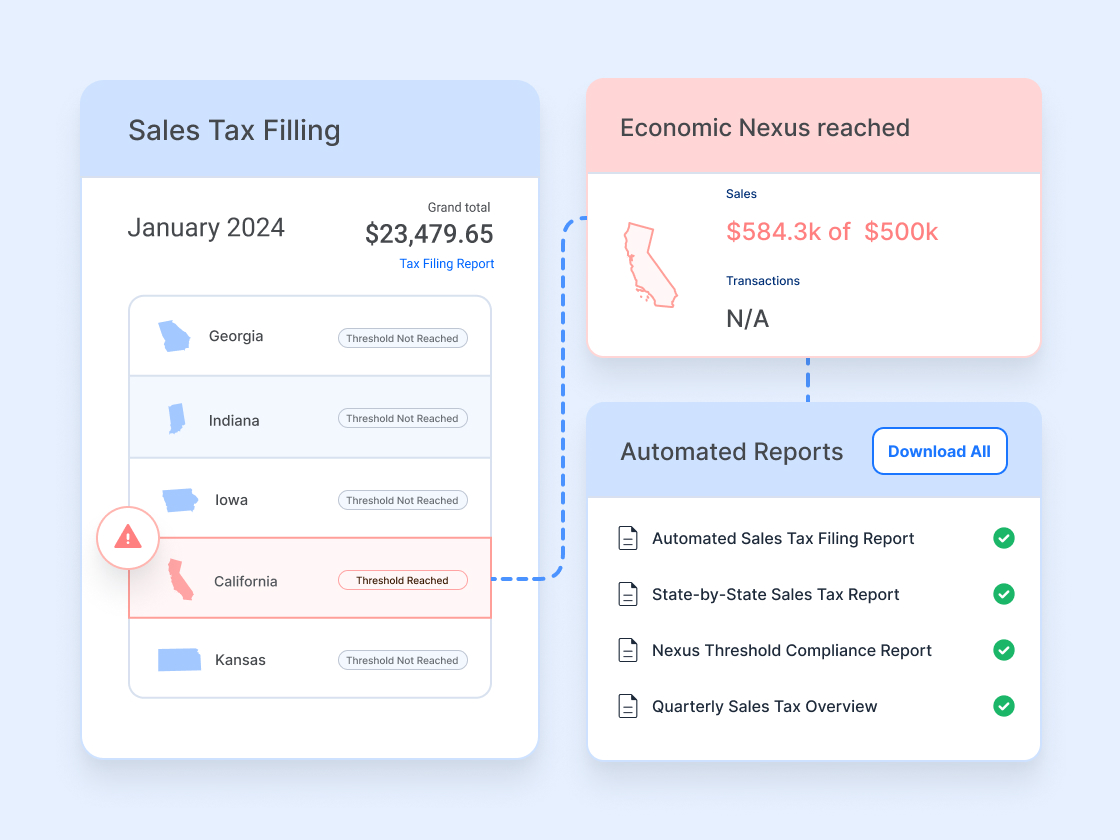 Sales tax filing