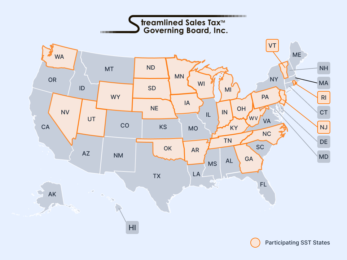 Streamlined Sales Tax program discounts