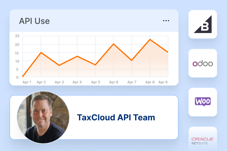 Tax Cloud API