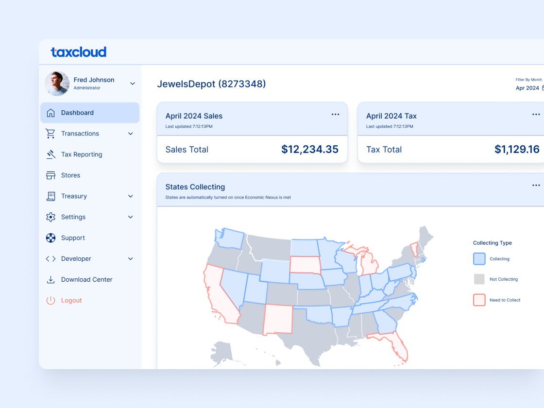 TaxCloud sales tax dashboard