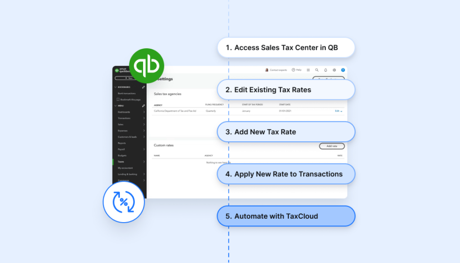 https://d102b516.delivery.rocketcdn.me/wp-content/uploads/2024/11/How-To-Change-Sales-Tax-Rate-in-QuickBooks@2x.png