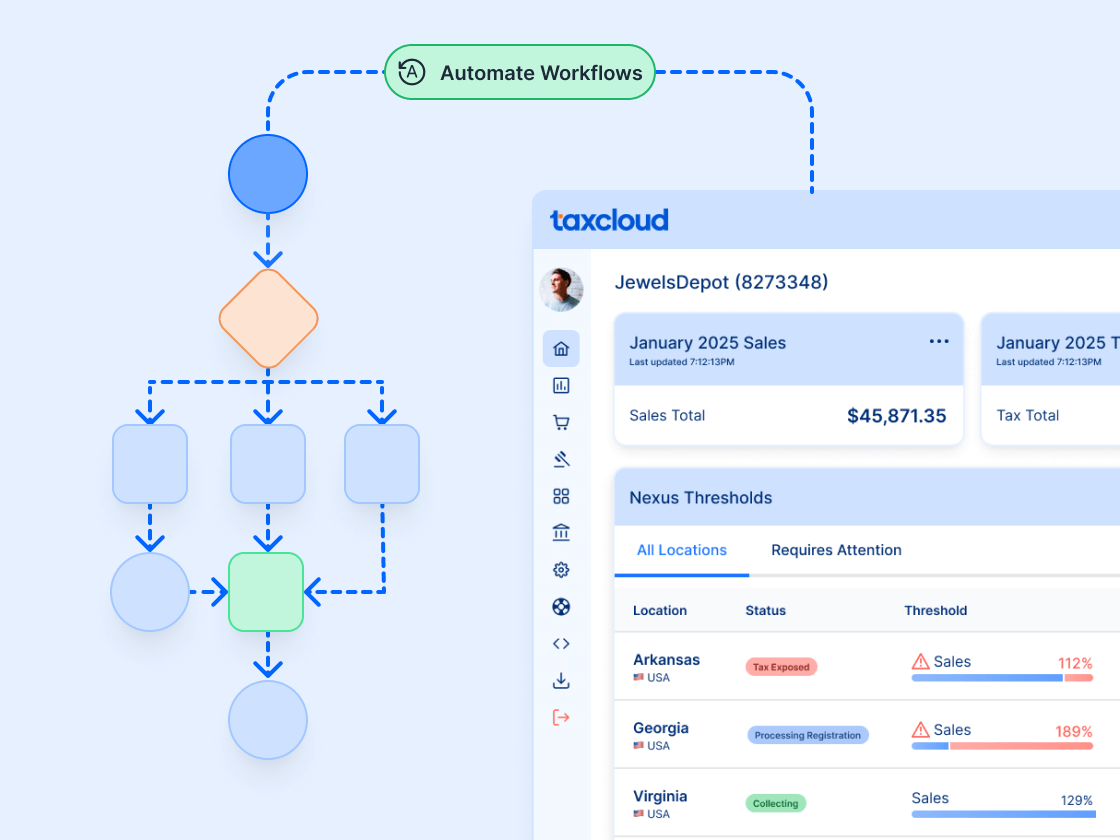 Automate sales tax workflows, like fetching exemption certificates from other systems