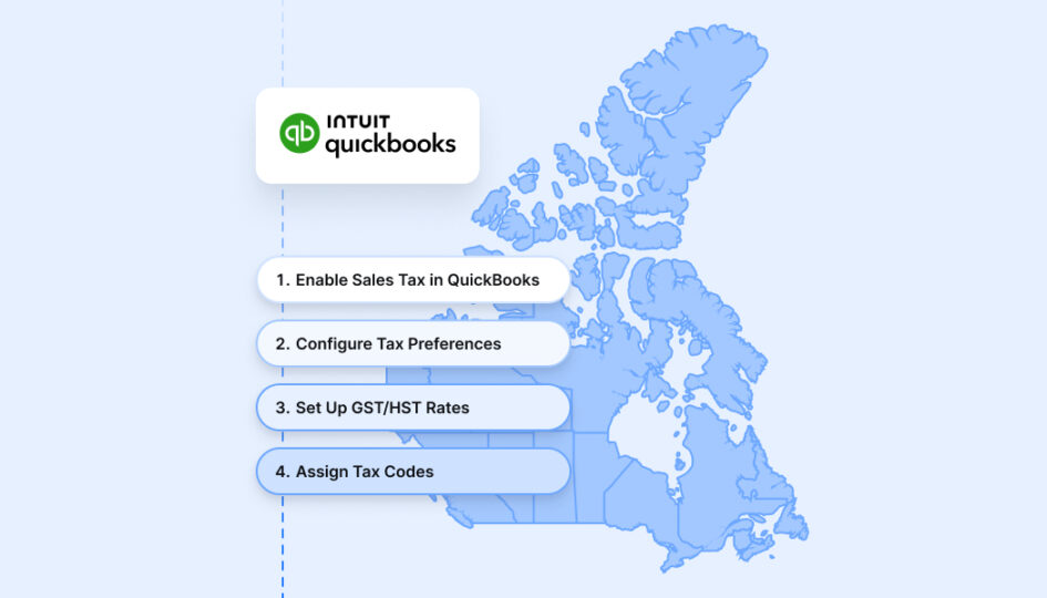 https://d102b516.delivery.rocketcdn.me/wp-content/uploads/2025/02/How-to-set-up-sales-tax-in-quickbooks-online-canada.jpg