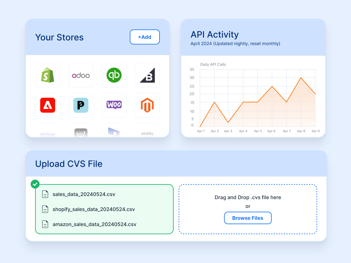 Consolidate your transaction sales data